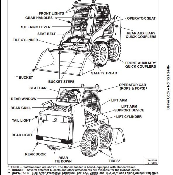 Bobcat 853 853H Skid Steer Loader Service Manual PDF