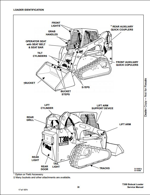 Bobcat T300 Turbo High Flow Track Loader Service Manual Pdf