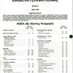 Case International 1896 and 2096-manual