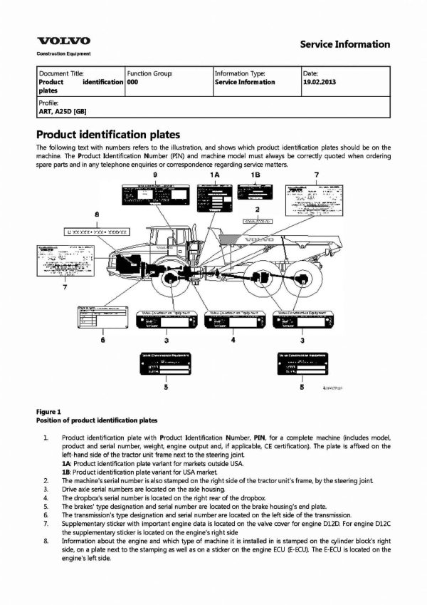 Volvo dumper A25D A30D Service Repair Manual