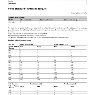 Volvo L90f Wheel Loader Service Repair Manual