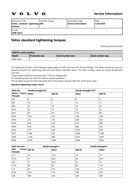 Volvo L90f Wheel Loader Service Repair Manual