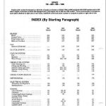 IH 786, 886, 986, 1086 Shop Service Manual