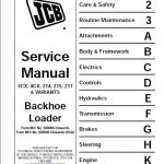 JCB 3CX 4CX 214 215 217 & Variants manual
