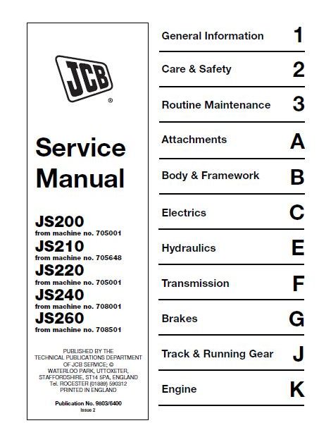 Manual