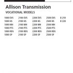 Allison 1k 2k Manual