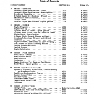 Case 1845 Uniloader Service Manual