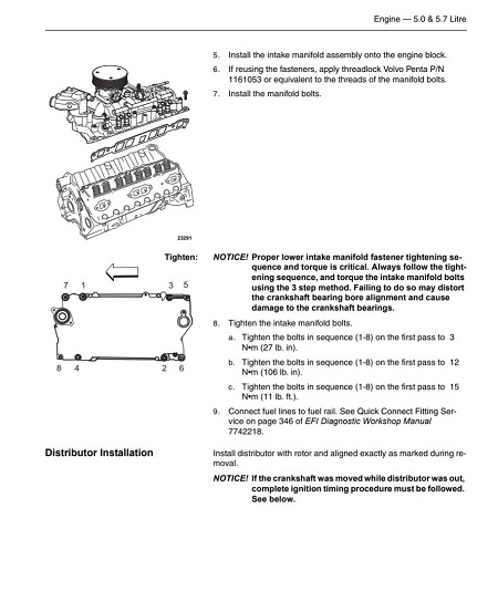 Volvo Penta 5.0/5.7 GXi Workshop Service Repair Manual