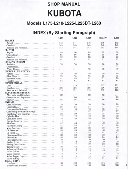 Kubota L175, L210, L225, L225DT, L260 Tractor Service Manual