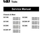 caterpillar gc25k service manual