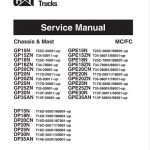 Caterpillar GPE15N, GPE18N, GPE20CN Forklift Truck Service Manual