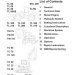 Terex TC75 Excavator Service Repair Manual