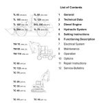 Terex SKL TL TW and TC Series Service Manual