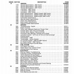 Case 2094, 2294, 3294 Tractor Service Manual