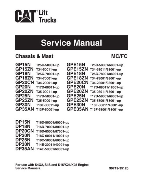 Caterpillar GP20ZN, GP25ZN Forklift Lift Truck Service Manual