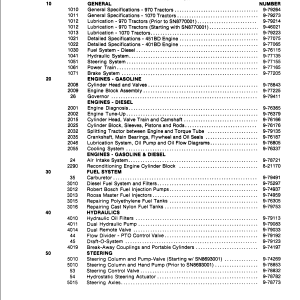 Case IH 970, 1070 Tractors Service Manual