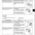 John Deere Sabre Lawn Tractor 14542GS, 1642HS and 17542HS Technical Manual - Image 2