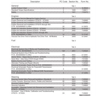 Case IH STX275 Through STX450 Tractor Service Manual