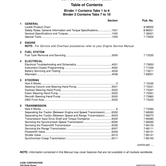 Case MX100, MX110, MX120, MX135 Tractor Service Manual