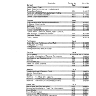 Case 584E, 585E, 586E Forklifts Service Manual