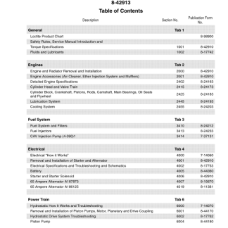 Case 1845C Skid Steer Loader Service Manual