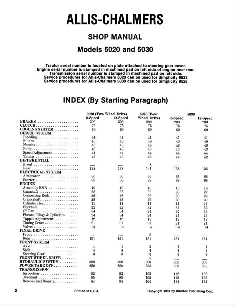 Allis Chalmers 5020 5030 Tractor Service Manual