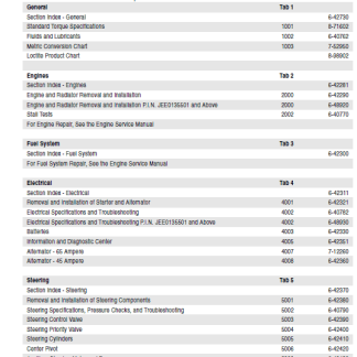 Case 521D Loader Service Manual
