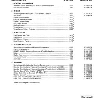 Case 580LE, 580SLE, 580LSP, 590SLE, 590LSP Loader Backhoe Service Manual