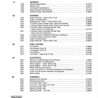Case IH 585, 685, 595, 695 Series Tractors Service Manual