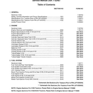 Case Maxxum 5120, 5130, 5140, 5150 Tractors Service Manual