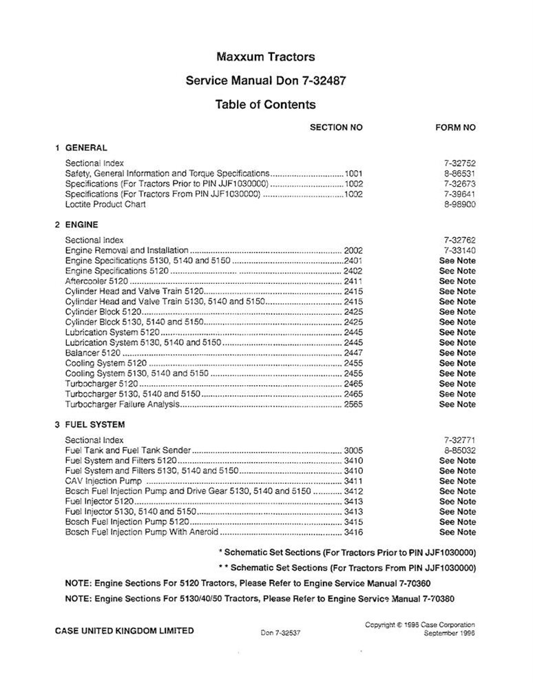 Case Maxxum 5120, 5130, 5140, 5150 Tractors Service Manual