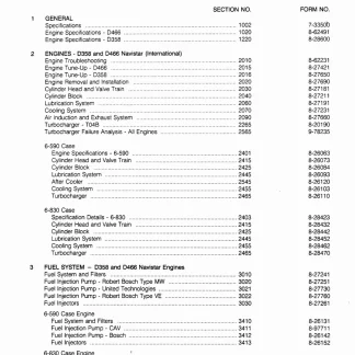 Case 1640, 1660, 1680 Axial Flow Combine Service Manual