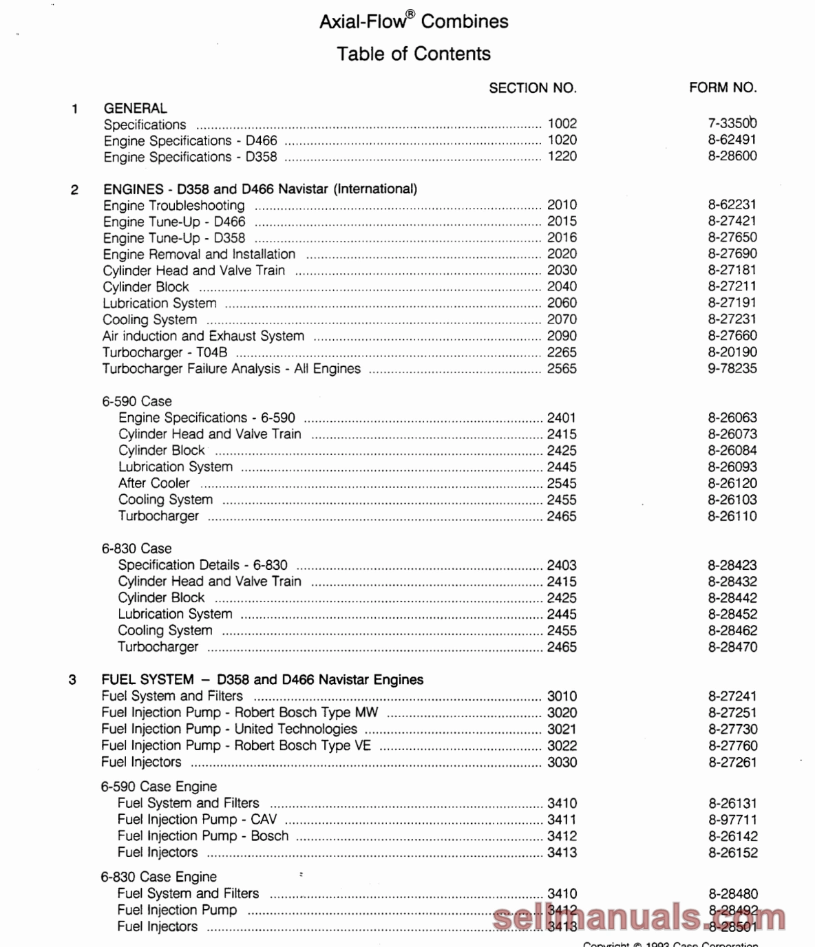 Case 1640, 1660, 1680 Axial Flow Combine Service Manual