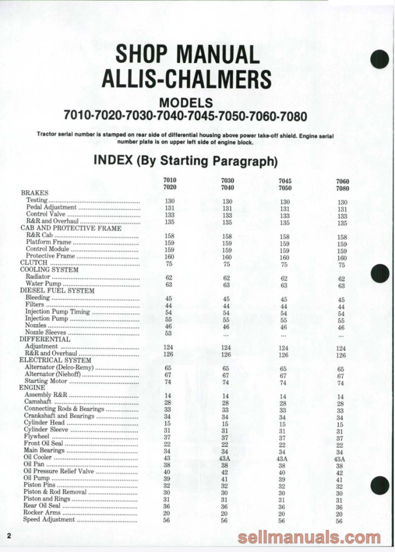 Allis Chalmers 7010-7080 Tractor Service Manual