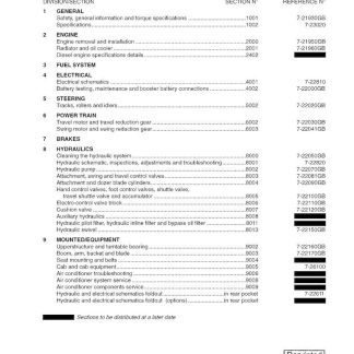 Case 9007B Hydraulic Excavator Service Manual