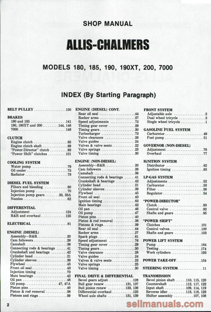 Allis Chalmers 180 185 Tractor Service Manual Covers