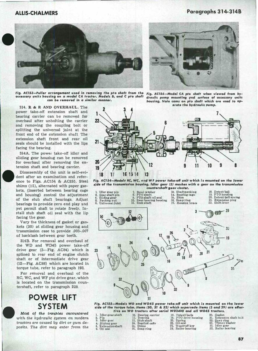 Allis Chalmers B-C,CA,G,BC,WC-WF,WD,WD45 Service Manual