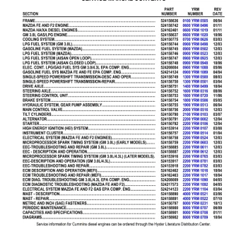 yale a875 service manual pdf