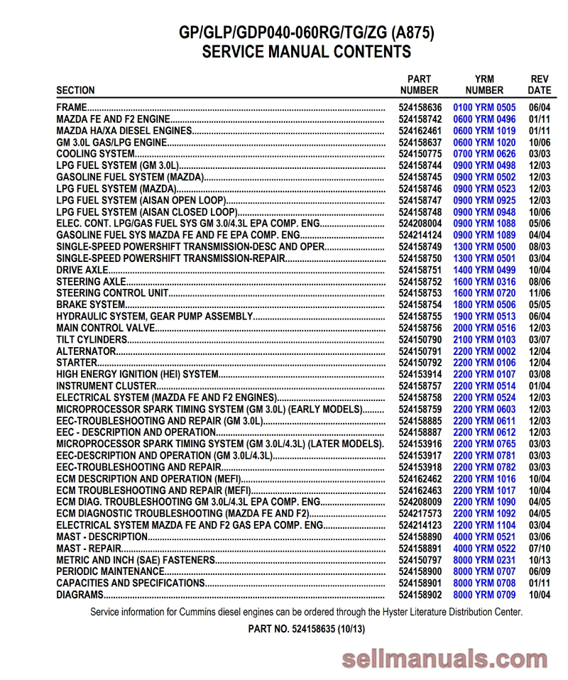 yale a875 service manual pdf