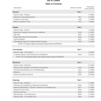 Case 586G, 588G Series 3 Tier 3 Forklift Service Manual
