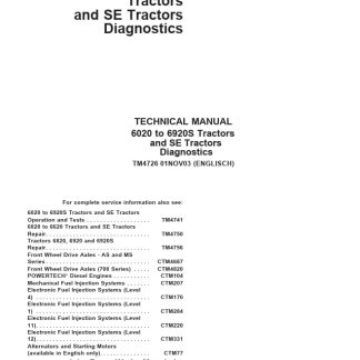 John Deere 6020 to 6920S Tractors and SE Tractors Diagnostics Technical Manual