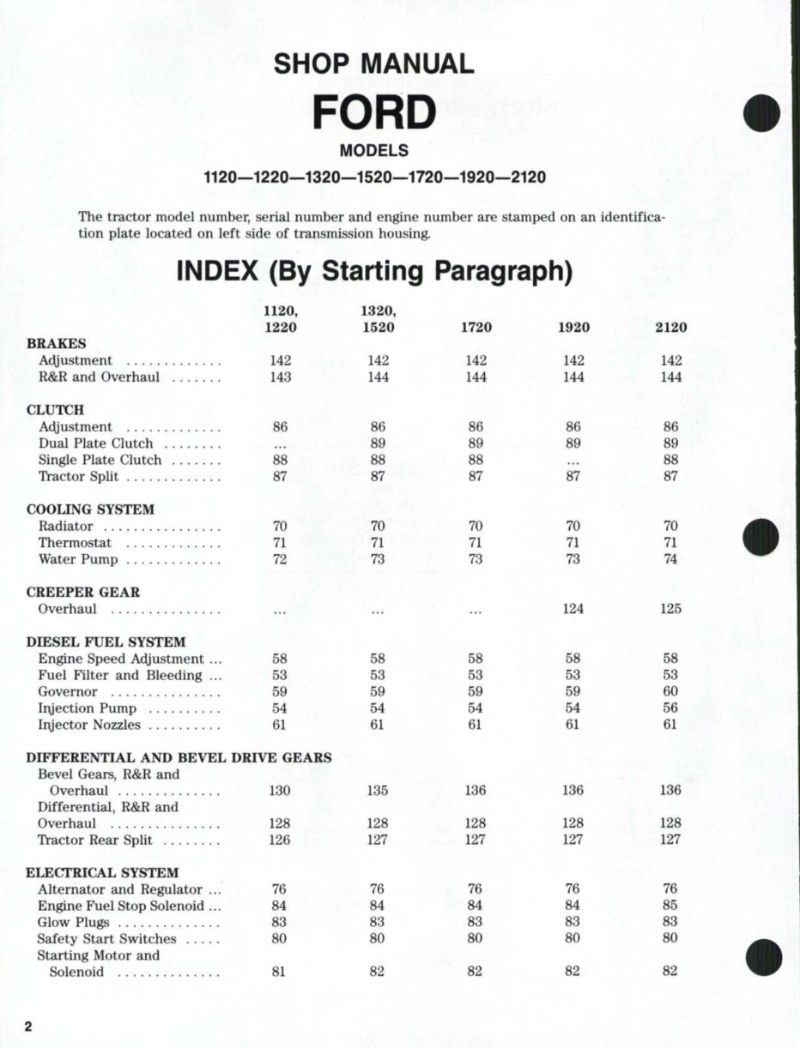 Ford Tractor 1120 1220 1320 1520 1720 1920 2120 Shop Manual