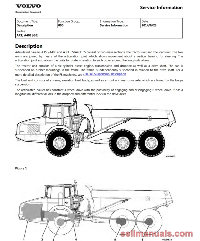 VOLVO A40E Articulated Dump Truck Service Manual