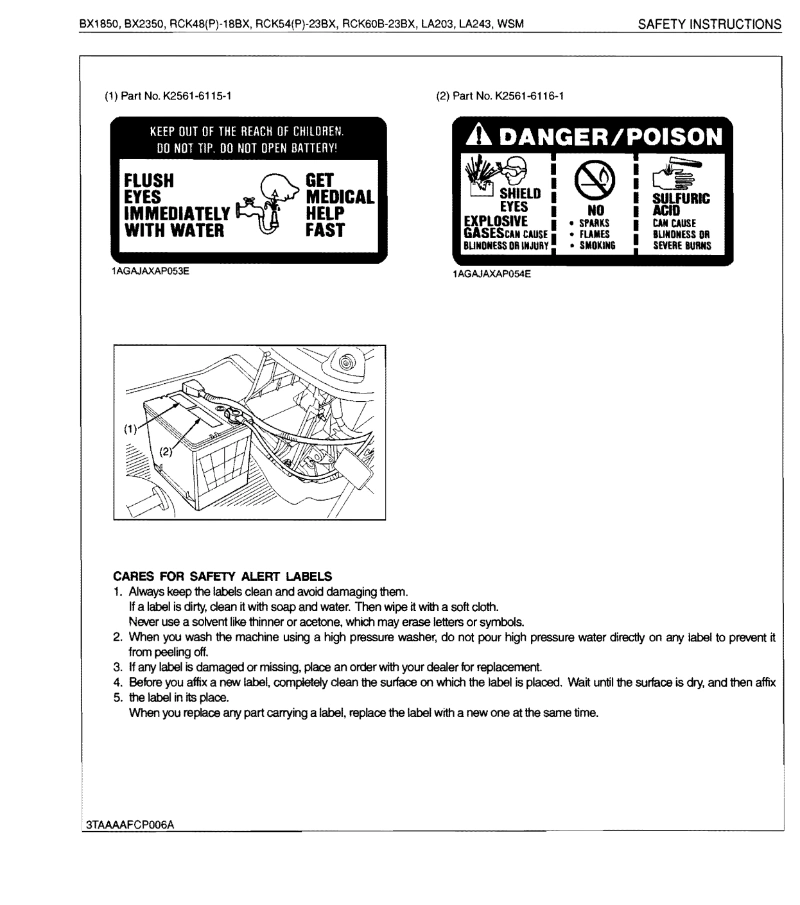 Kubota Bx1850, Bx2350 Tractor Workshop Manual