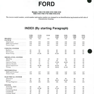 Ford Tractor 1100 1110 1200 1210 1300 1310 1500 1510 1700 1710 1900 1910 2110 Service Manual