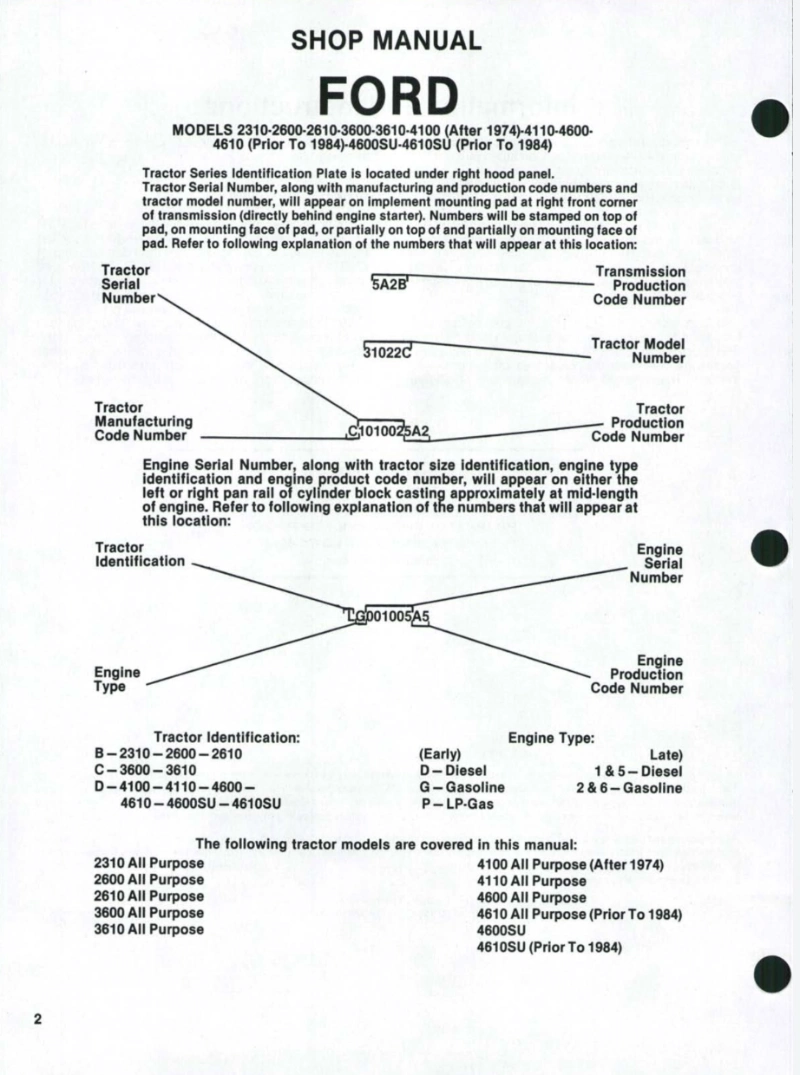 Ford Tractor 2310 2600 2610 3600 3610 4100 4110 4600 4610 4600SU 4610SU Service Manual