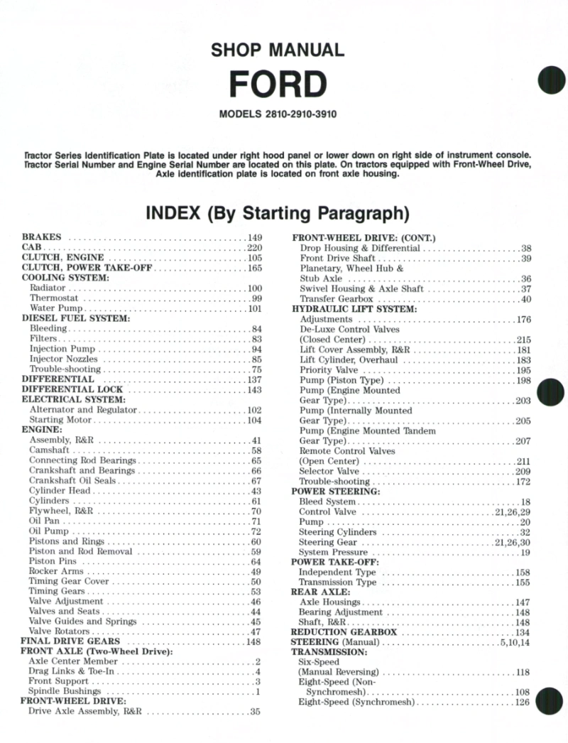 Ford Tractor 2810 2910 3910 Service Manual PDF