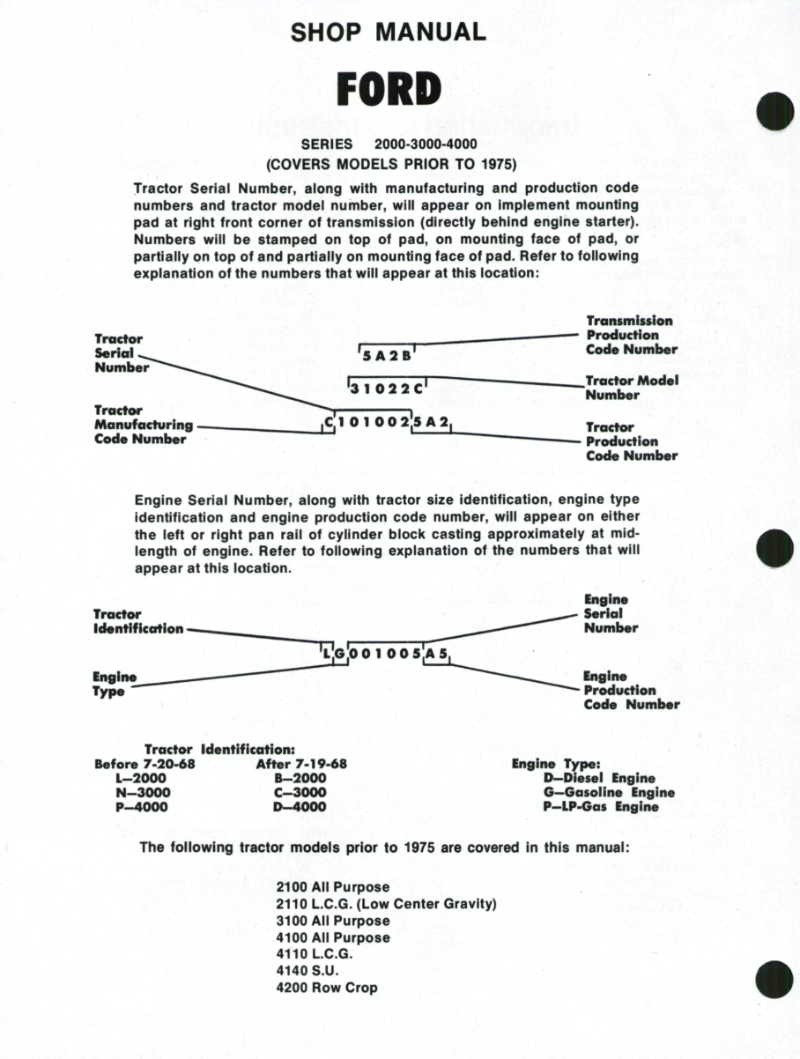 Ford Tractor 2000 3000 4000 Shop Manual PDF