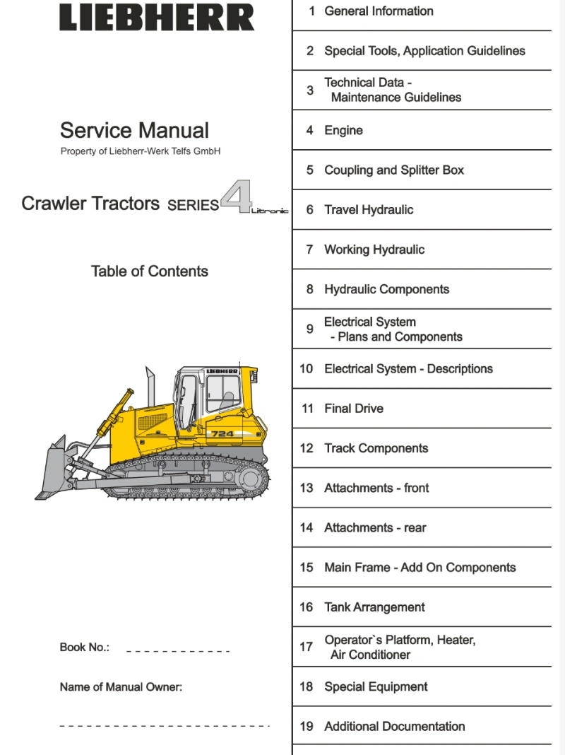 Liebherr R 934 C, R 944 C, R 954 C Hydraulic Excavator Service Manual